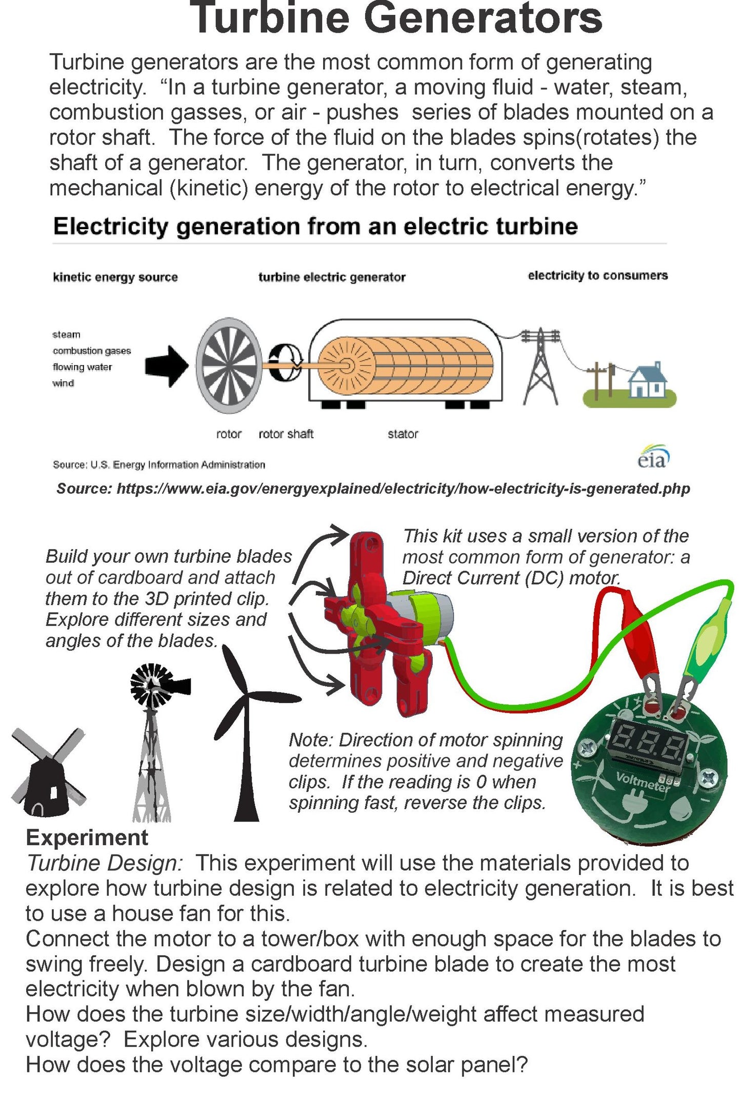 STEM KITS - RENEWABLE ENERGY